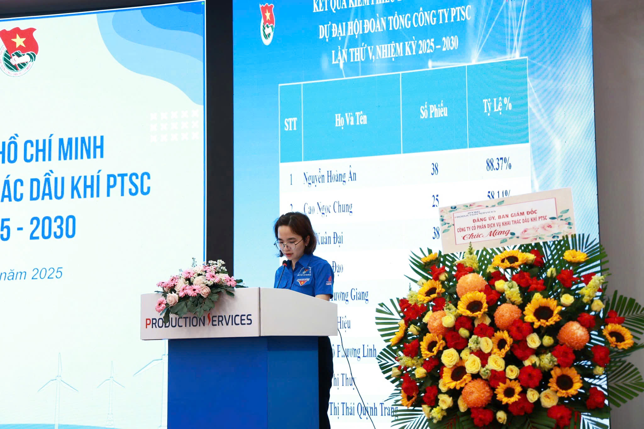 Hình ảnh sự kiện